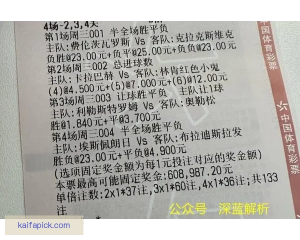 基于数据模型与盘口变化的世界杯竞猜精准预测策略深度解析方法研究